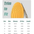 thumbnail image 5 of Supination Insoles for Over Supination & Foot Alignment Orthotic Inserts for Men and Women Correctiv, 5 of 5