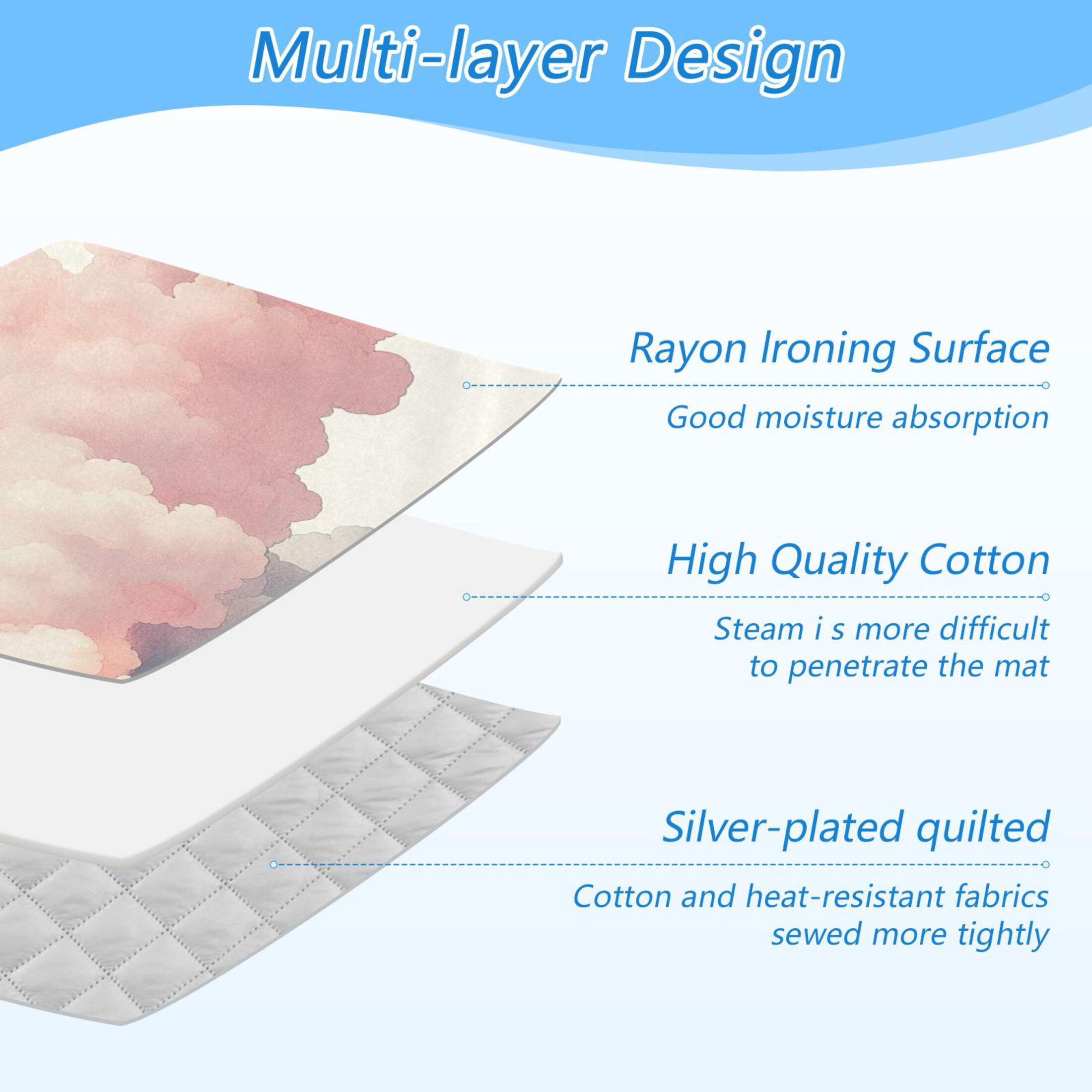 Pink Clouds Portable Ironing Mat, Heat-Resistant, Dual-Sided, Foldable for Easy Storage