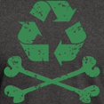 thumbnail image 3 of CafePress - Recycling Pirate Dark T Shirt - Men's Classic Graphic Cotton T-Shirt, 3 of 4