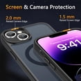 thumbnail image 3 of Funda magnética LATVIN para iPhone 14/13, acabado mate, protección militar, 3 of 6