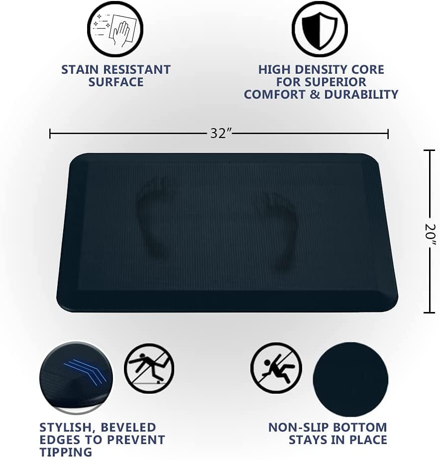 ComfiLife Anti Fatigue Floor Mat – 3/4 Inch Thick Perfect Kitchen