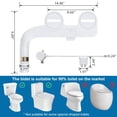 thumbnail image 2 of Bidet Attachment for Toilet, Non-Electric Self-Cleaning Dual Nozzle (Feminine/Bidet Wash) Toilet Bidet, Fresh Cold Water Sprayer Bidets for Existing Toilets with Adjustable Pressure Control, 2 of 6