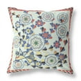 thumbnail image 6 of Glory of Flowers Peacock Throw Pillow with Removable Cover in Light Green Blue Red 16x16, 6 of 9