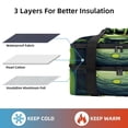 thumbnail image 2 of Frog Double Layered Insulated and Refrigerated Lunch Bag with Two Compartments, Large Capacity, and Hand-Carrying Feature, 7.1x11.4x16.1 Inches - Ideal for Daily Use as Lunch Bags, 2 of 6