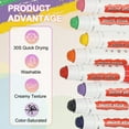thumbnail image 3 of Uxcell Solid Tempera Paints, 9 Pcs Washable Paint Sticks Paint Pens, Green, 3 of 6