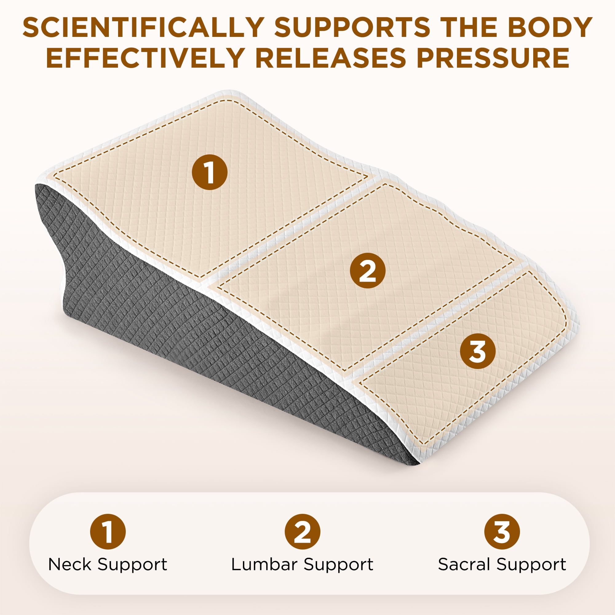 Kaipara Memory Foam Wedge Pillow for Sleeping, Bed Wedge Pillows Headboard for Apnea & Acid Reflux, Neck & Back Pain Relief, Adult Ergonomic Triangle Support Pillow for Sitting, Reading and Lying