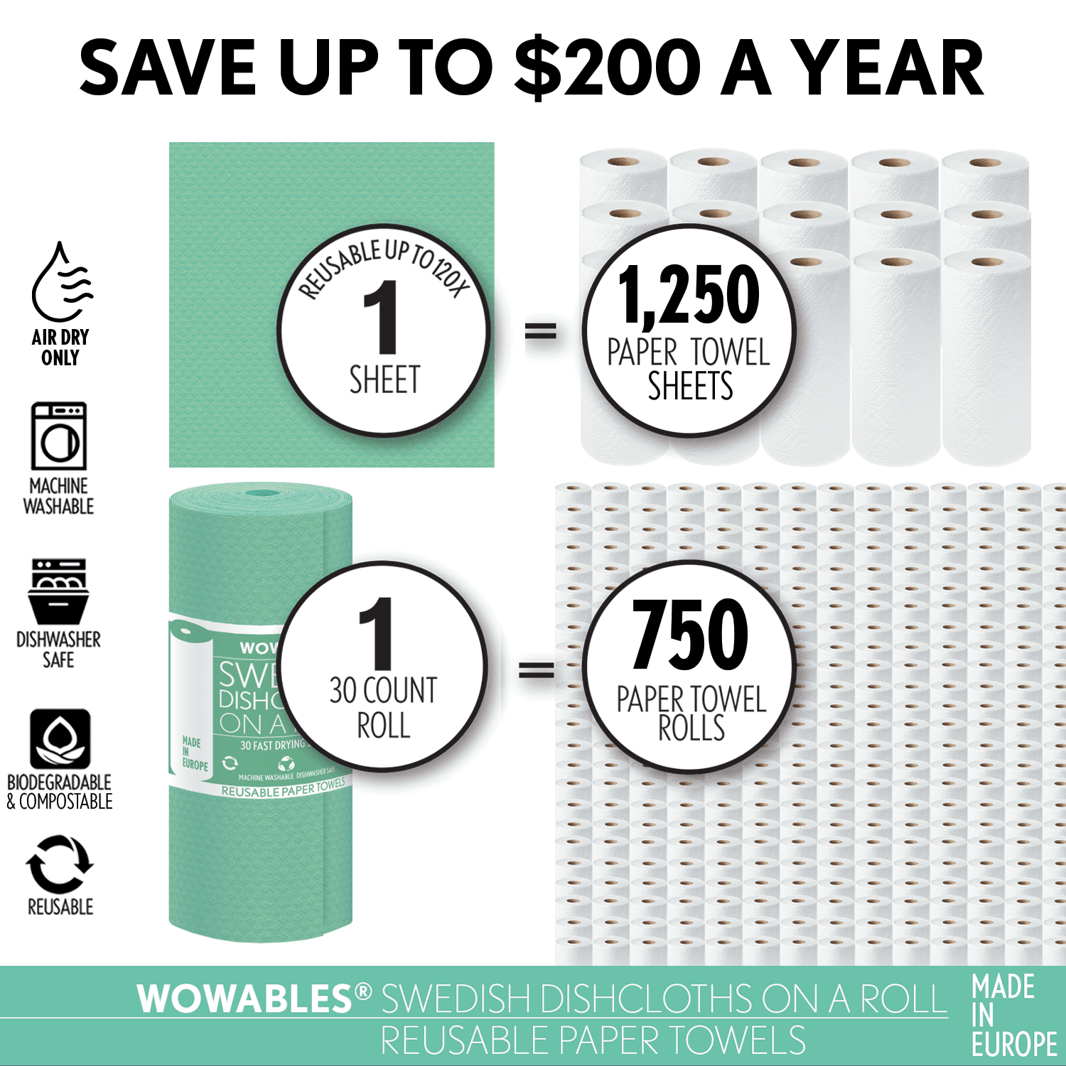 LOLA Wowables Swedish Dish Cloths, Reusable & Biodegradable 30 Paper Towels  - 1 CT, 30 paper towels - Kroger