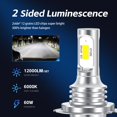 thumbnail image 2 of Bombillas LED Biromanle compatibles con Ram ProMaster 1500-3500, 2 of 6