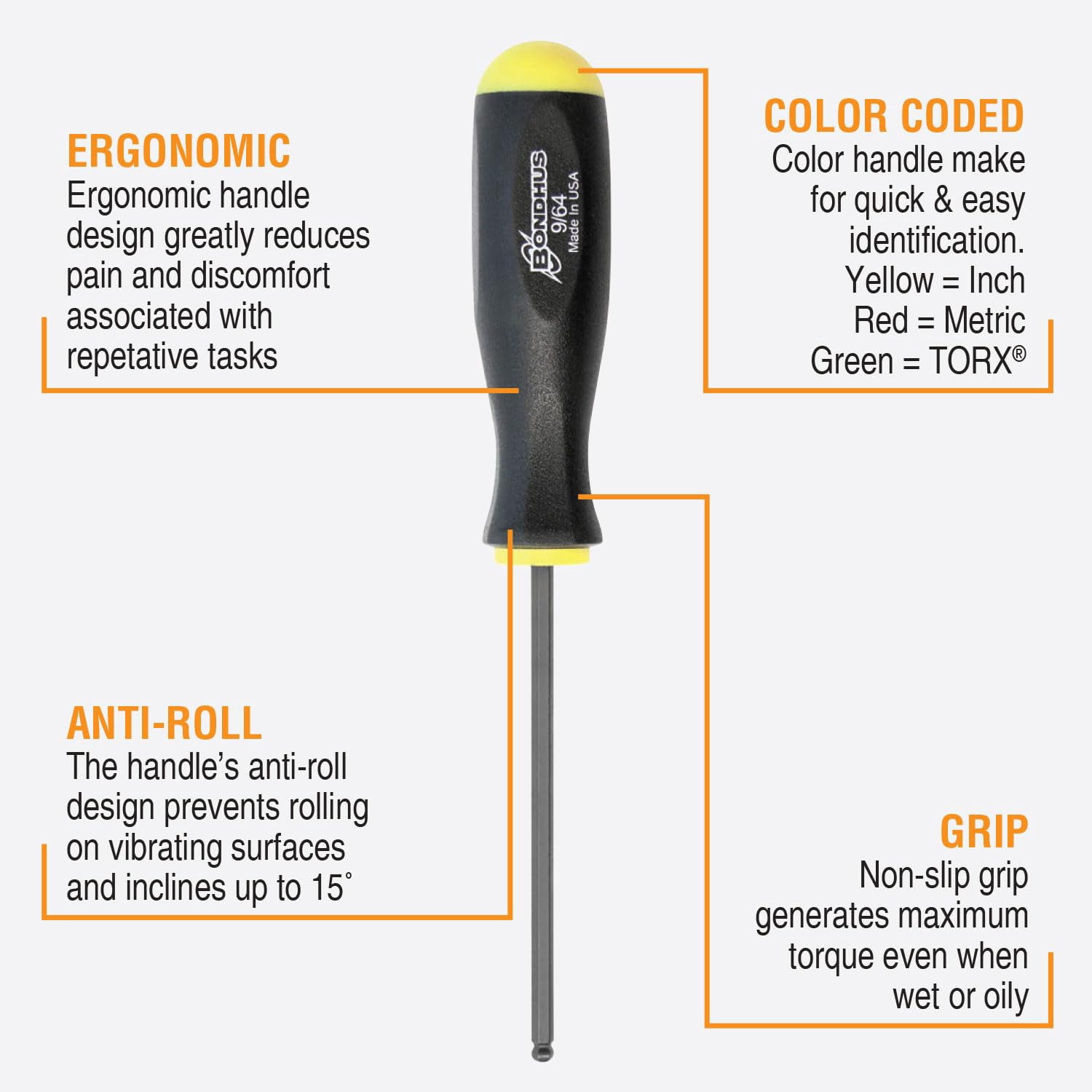 Bondhus 10632 Balldriver SAE Hex Ball End Screwdriver Set (.050"–5/32", 6 Piece) – ProTanium Steel, ComfortGrip Handles
