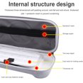 thumbnail image 3 of Libre estuche almacenamiento anti-Scratch para 2 (tela) Gray, 3 of 8
