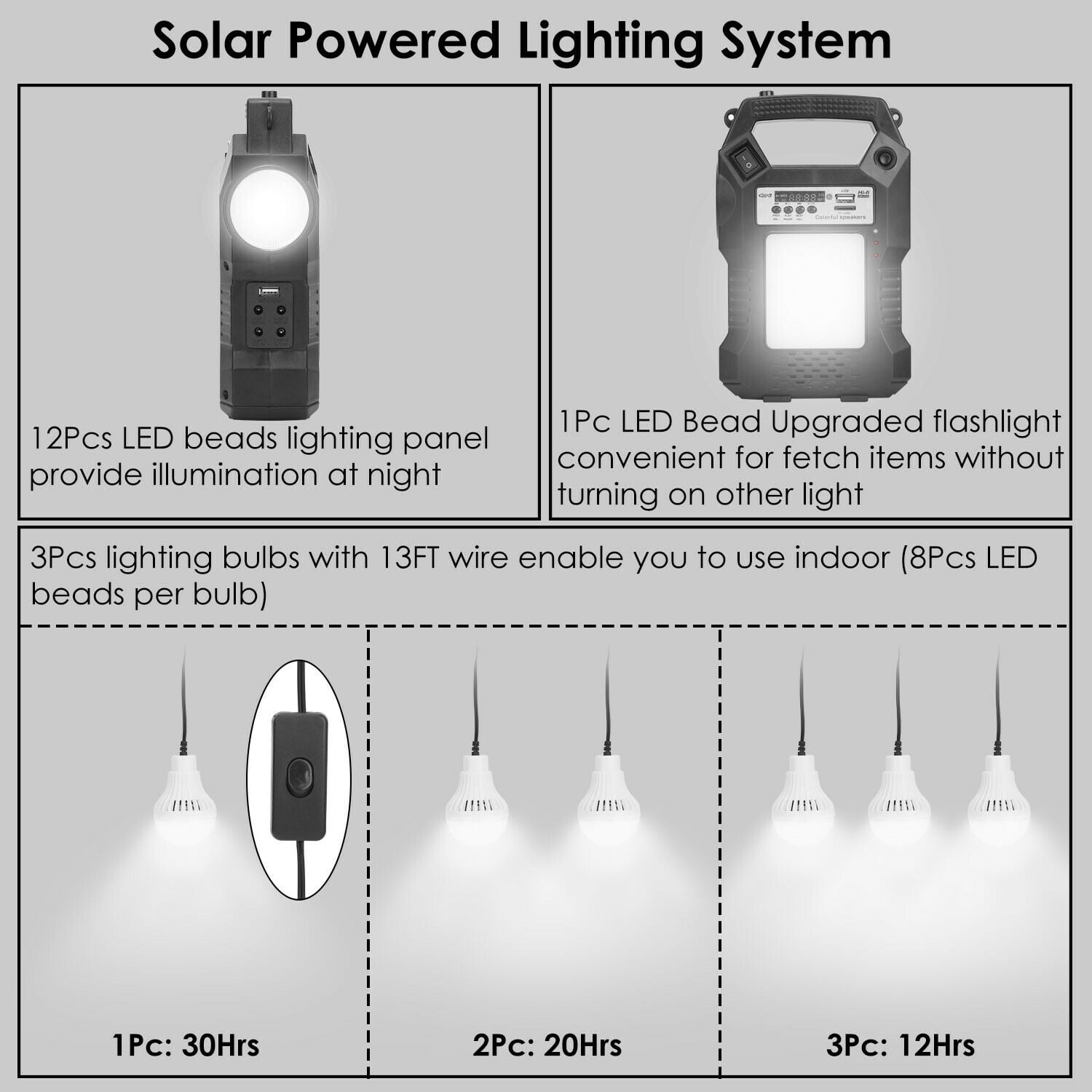 Solar Generator Portable Power Station with Solar Panel, 8000mAh Battery 3 LED Bulbs Flashlights Fm Radio for Home Outdoors Camping Travel Emergency