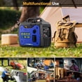 thumbnail image 3 of NEXPOW 2250W Portable Inverter Generator, High Quality Portable Gas Powered Portable Generators, Quiet Lightweight for Backup Home & Camping, Eco-Mode Feature, Parallel Capability, EPA Compliant, 3 of 12