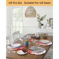 thumbnail image 5 of 15 Inch Round Placemats Set of 4, Red Gradient Non Slip Heat Insulation PP Table Mats, Abstract Polka Dots Vintage Modern Art Washable Place Mats for Kitchen Dining Party Table Decor, 5 of 7