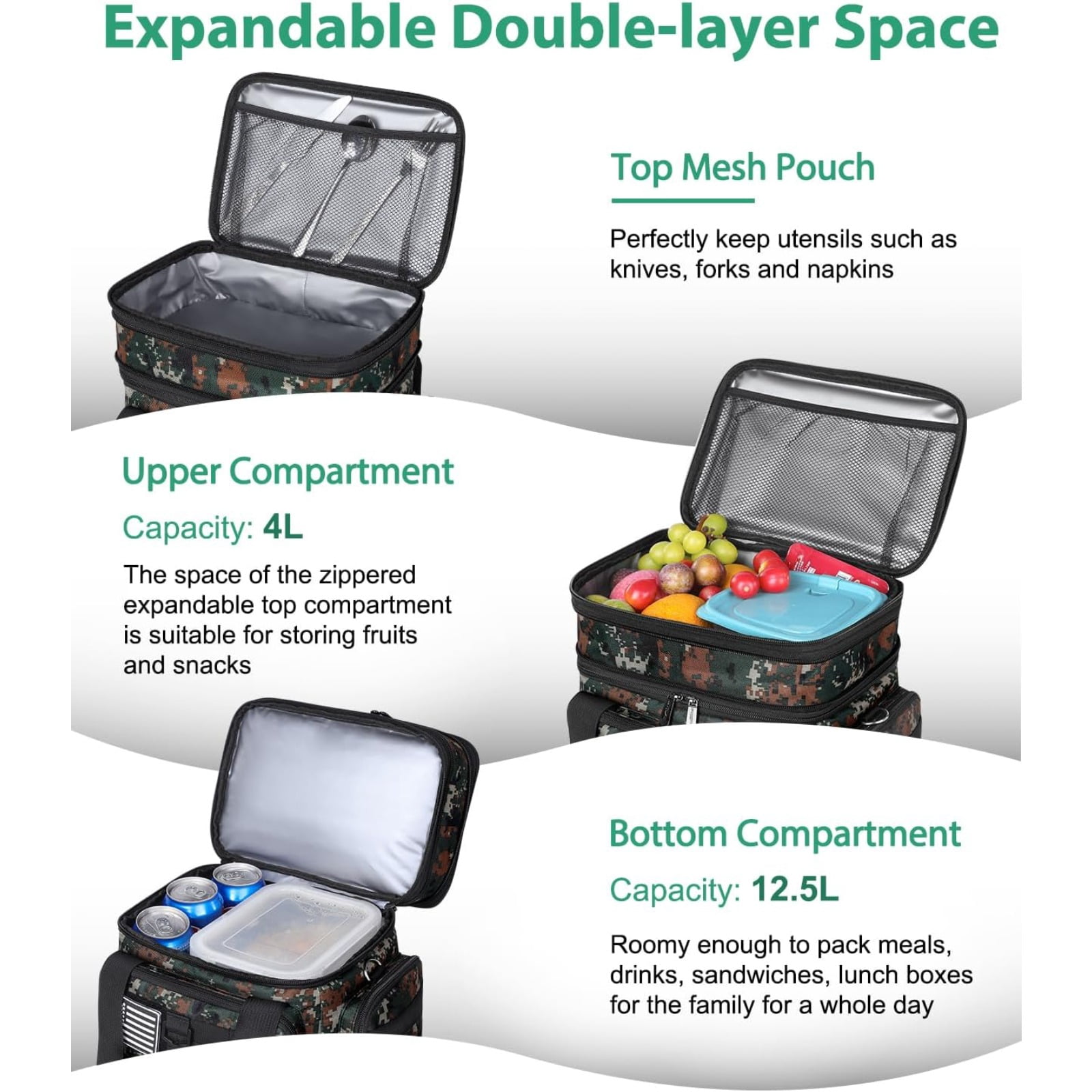 Tactical Lunch Box for Men with 5 Slim Ice Packs, Large Double Deck Insulated Bag for Work