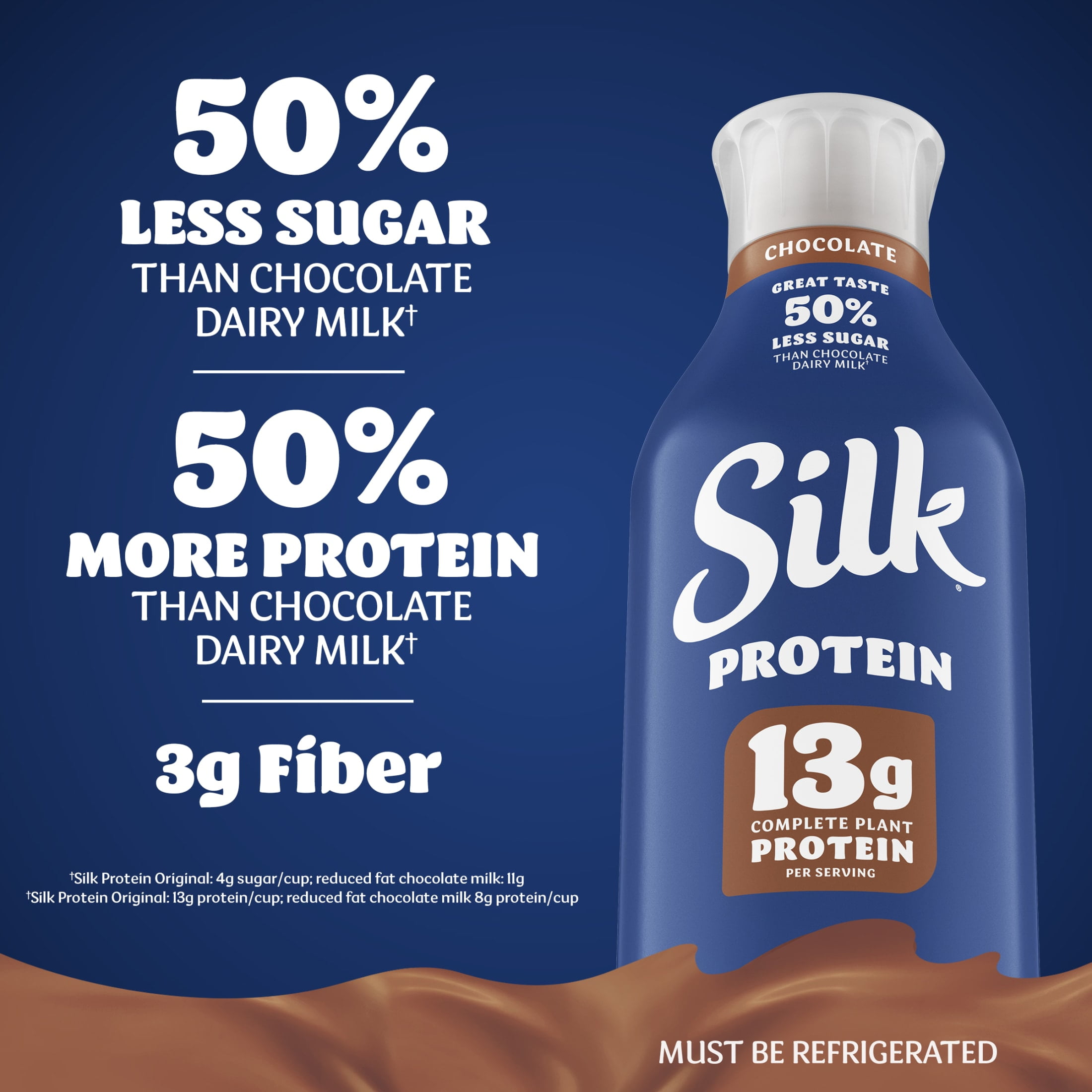 Silk Protein Dairy Free, Lactose Free Chocolate Complete Plant Protein Milk, Plant Based Milk, 48 fl oz Bottle
