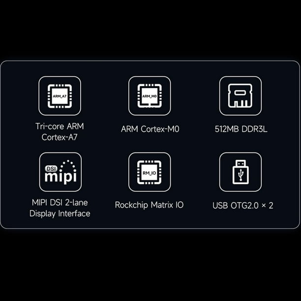 Kit Ultra W PoE RK3506B, Miniplaca de Desarrollo Linux, 8G EMMC, WiFi6Bluetooth/ 5.2 Integrado con Módulo PoE.