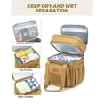 thumbnail image 3 of Holuxer Double Deck Large Tactical Lunch Bag for Adults, Leakproof Insulated Lunch Bag with Shoulder Strap, Lunch Cooler Box for Men Work Outdoor Picnic Trips, 20 Cans/16 L, Brown, 3 of 6