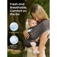 thumbnail image 2 of Portabebés GROWNSY Comfy-Air 2 en 1 Malla para Bebés 3-16 kg, 2 of 8