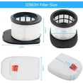 thumbnail image 6 of for Shark IZ862H Stratos Cordless Vacuum Replacement Filter, Compatible with Shark IZ862H Upright Vacuum Include 2 Pack HEPA Filters, 2 Pack Foam Filters & 2 Pack Felt Filters Kit, White, 6 of 6