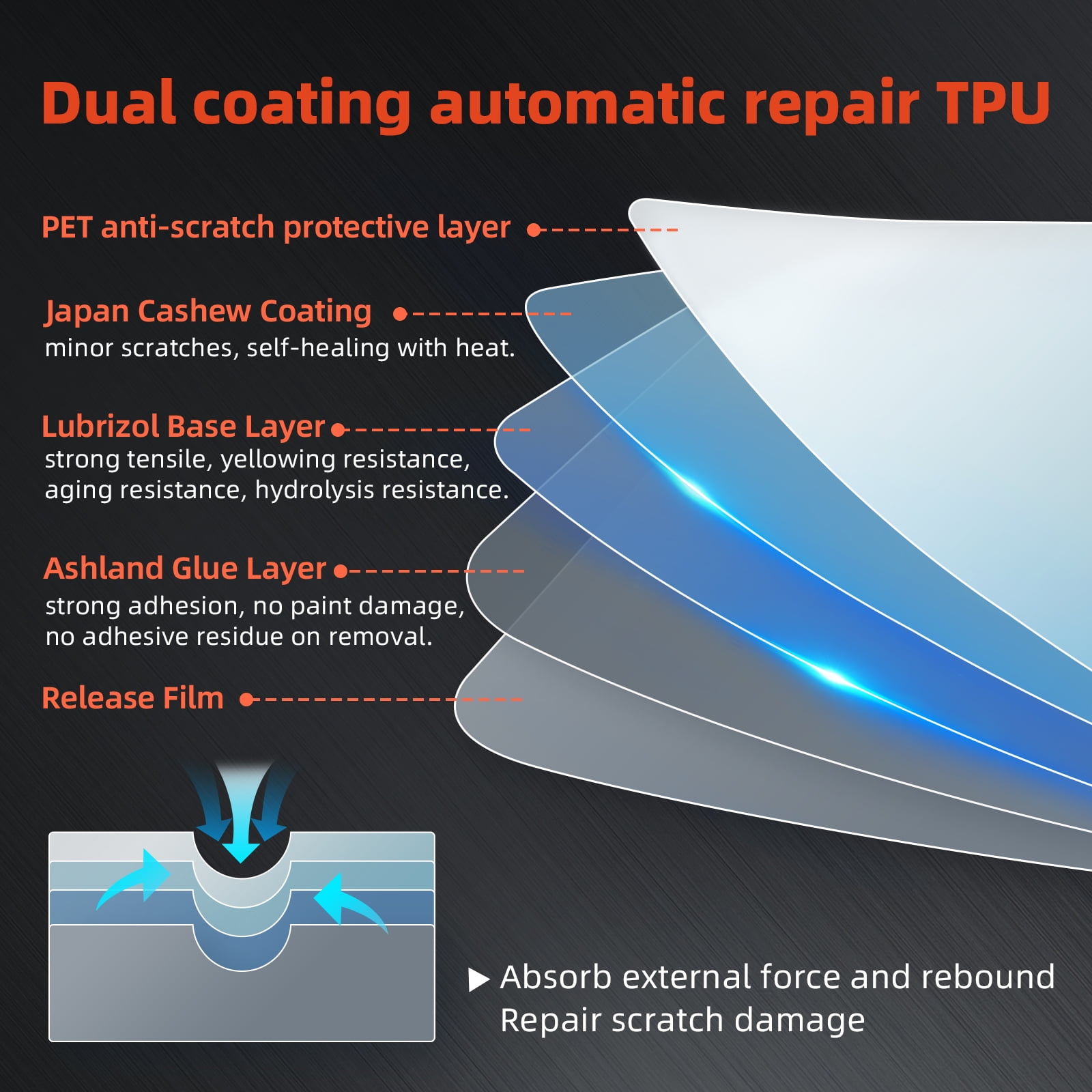 Car Invisible Interior Film TPU Full Set for 2023-Up Honda CRV Car Protection Film Left Driver Screen B Model, 25pcs