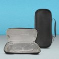 thumbnail image 5 of Travel Friendly Protective Carrying Bag Shockproof Handheld Storage Case Antifall Organizers for Ayn 2 Game Console, 5 of 8