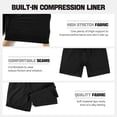 thumbnail image 2 of NIMENJOJA Mens 5.5 Inch Gym Running Shorts 2 in 1 Quick Dry Workout Athletic Shorts, 2 of 6