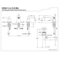 thumbnail image 2 of Kingston Brass KB942BL Mini Widespread Lavatory Faucet, Polished Brass, 2 of 2