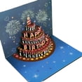 thumbnail image 5 of YAOMOBB Dancing Birthday Cake Card Surprise Birthday Card 3D Musical Lights Blowable Cake Greeting Card Gift, 5 of 5