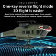 thumbnail image 3 of 315MM UH-1 Remote Control Helicopter Aircraft for Adults Expert 6CH C032 Maintain Altitude Brushless Motor Optical Flow Positioning/Fly Upside Down 3D Rolling Hobby RC Heli (RTF 2Battery), 3 of 9