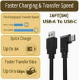 thumbnail image 2 of ZECATL USB C Link Cable 16ft, Compatible for Oculus Link Cable Compatible for Quest 1/2 to a Gaming PC, USB 3.2 Gen 1 5Gbps/3A, 2 of 7