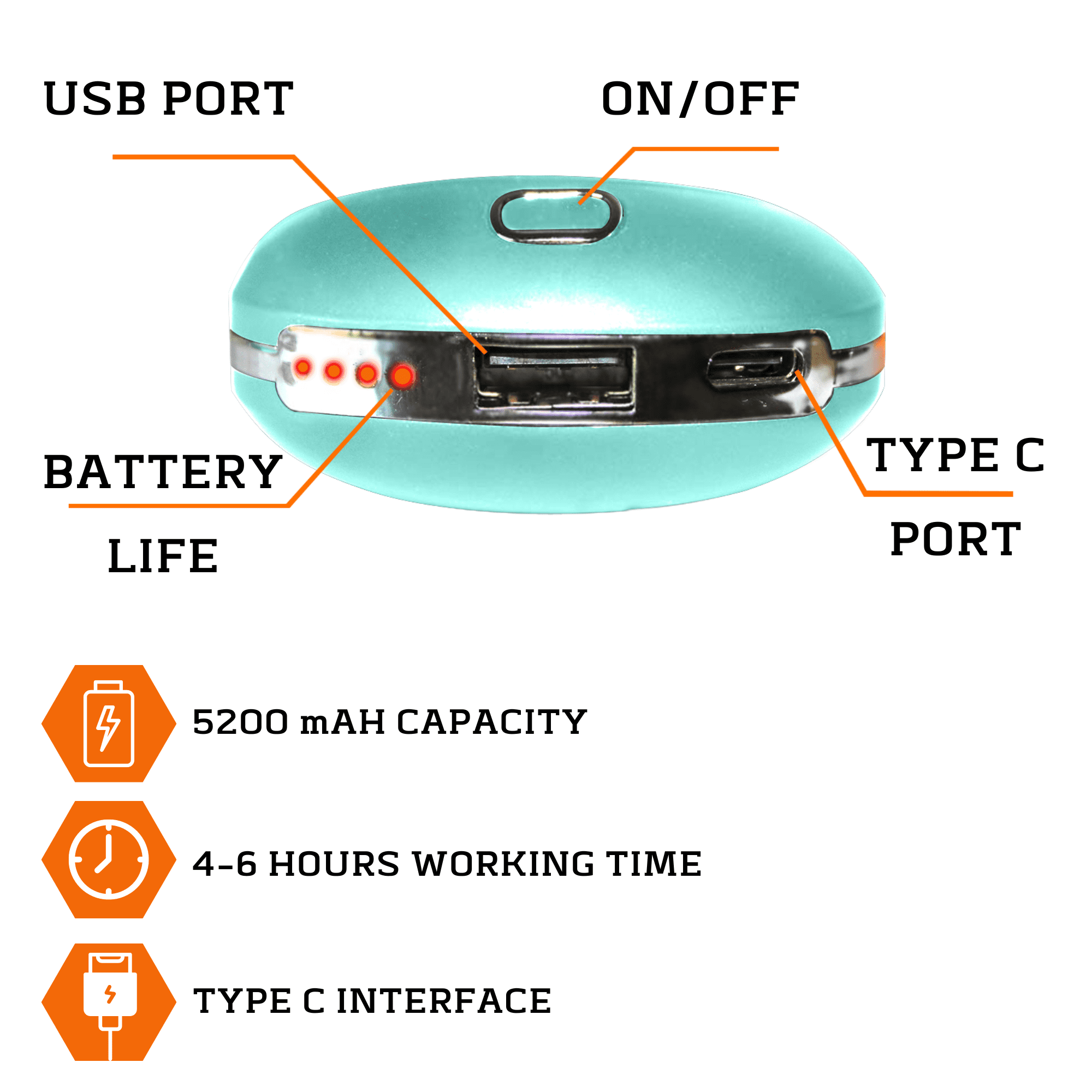 Hand Warmer Rechargeable USB C 5200mAh Portable Electric Charging Heater (Blue) By Mystical Fire Great Gift For Men & Women - Keep Your Hands Warm In The Outdoors While Camping Skiing Or Hunting