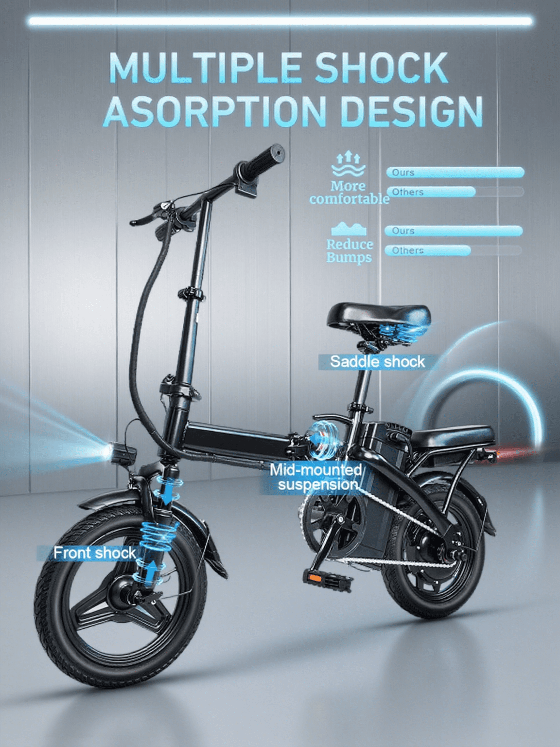 SHCNTEKU 14IN Folding ebike for Adults,500W Peak Motor 576Wh Removable Battery,25 miles 20mph Clearance e bicycles,UL 2849