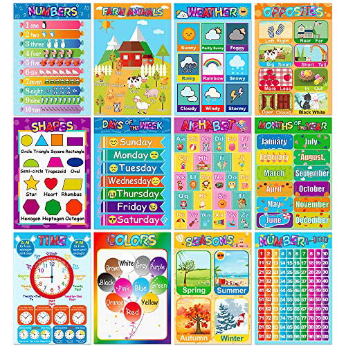 Educational Preschool Posters for Toddlers and Kids for Preschool & Kindergarten 