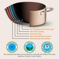 thumbnail image 3 of NutriChef 5 Quart Non Stick Dutch Oven with Lid & Stay Cool Handles, Brown, 3 of 6