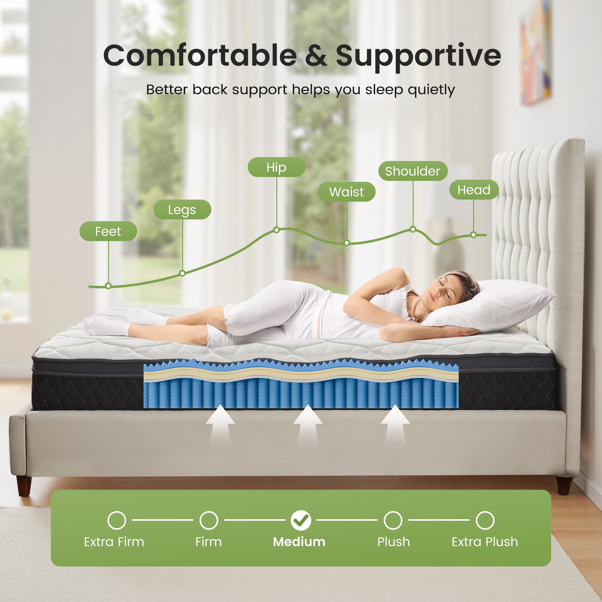 EDX 12 Inch Twin Mattress with Individually Pocketed Springs, Memory Foam Hybrid Mattress in a Box for Isolate Motion, CertiPUR-US Certified