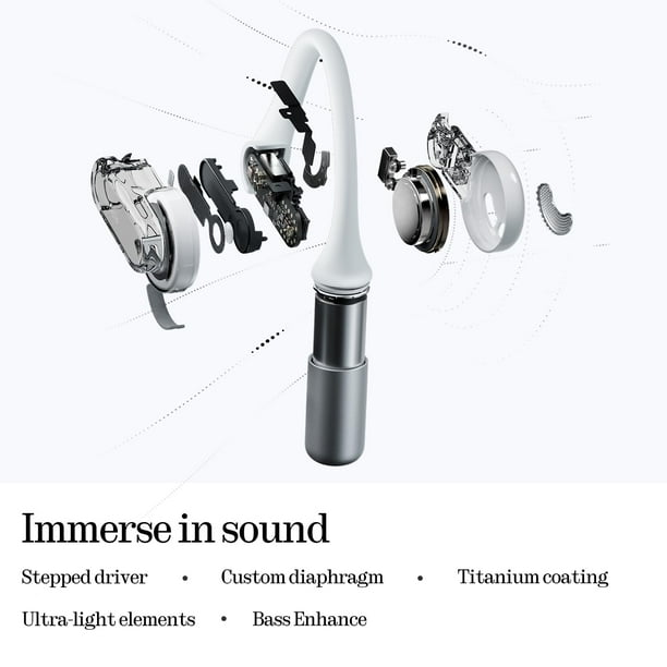 Nothing Ear (Open) Open-Ear Headphones, Earbuds with Earhooks