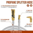 thumbnail image 2 of Alloxity 7FT Quick Connect Propane Hose for RV to Grill, Propane Hose Adapter with 1/4" Shutoff Valve and 1/4" Male Full Flow, Stainless RV Hose with Elbow Adapter for 17" and 22" Blackstone Griddles, 2 of 8