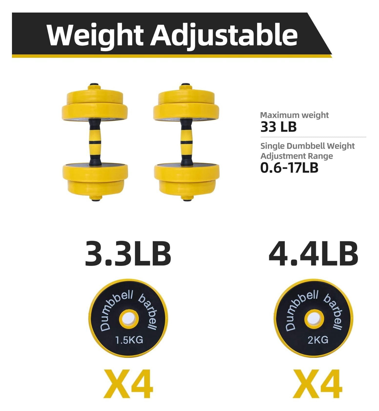 Adjustable Dumbbell Set 20-40-50-70LB, 3-in-1 Weights Kettlebell Set, Non-Slip Home Gym Weight Set