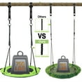 thumbnail image 6 of Trekassy 700lb Saucer Tree Swing for Kids Adults 40" Waterproof Frame Includes 2 Tree Hanging Straps, 6 of 11