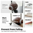 thumbnail image 3 of HOMEDANT House White 5-Tier Metal Rolling Cart Shelf Rack Casters Heavy Duty Wheel Shelving Unit Adjustable Utility Storage Shelves Organizer Shelf Kitchen Garage 24.4" W x 16.5" D x 62.2" H 1Pack, 3 of 11