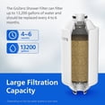 thumbnail image 6 of PHILIPS 3-Stage Shower Water Filter with NSF-Certified KDF Media, Reduces Chlorine,Heavy Metals & Impurities, Large Filtration Capacity, High Pressure, Easy to Install, Improves Skin & Hair, Chrome, 6 of 11