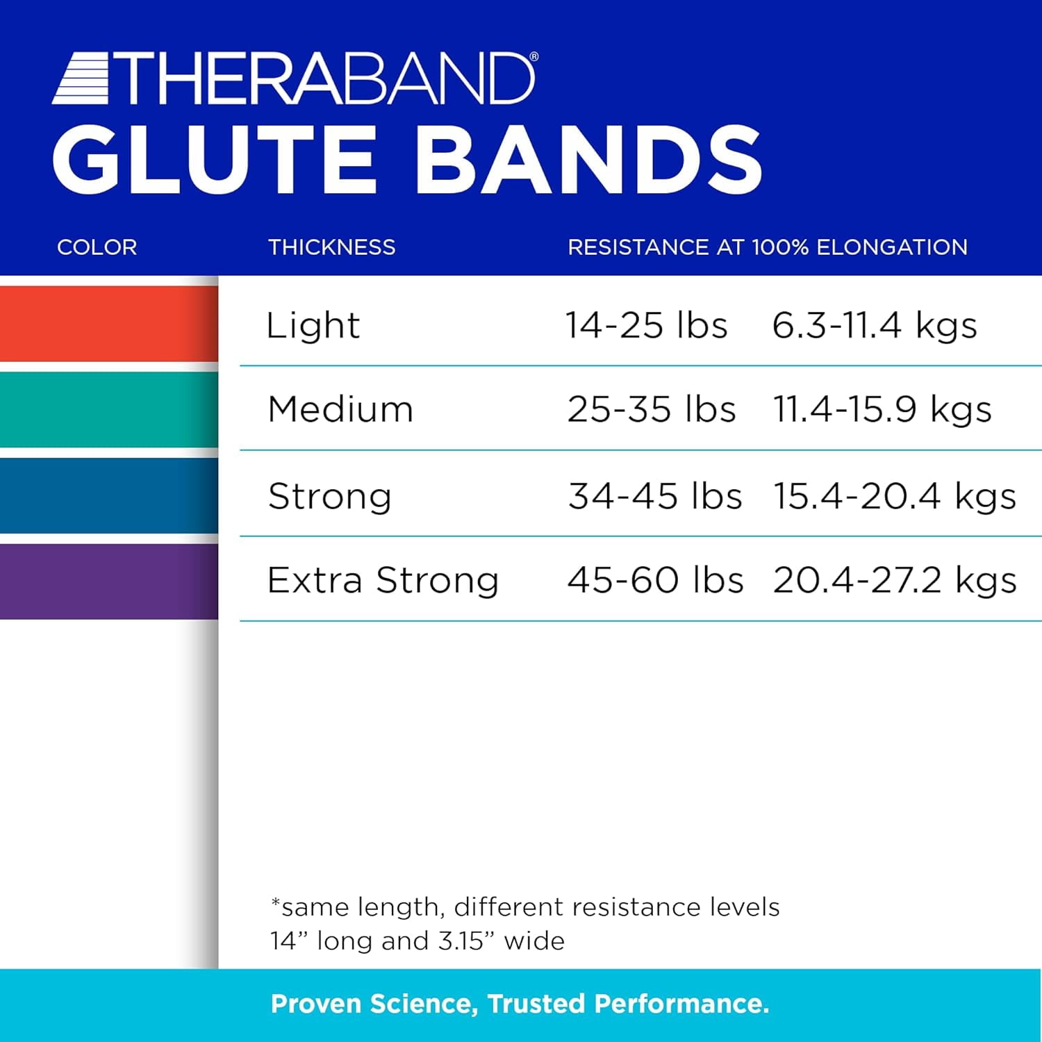 JJEAN-Glute Band Loops, Fabric Exercise Bands for Home or Travel, Designed for Glute and Lower Body Strength, Set of 4 Loop Bands with Increasing Levels of Resistance, Ideal for Men and Women