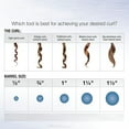 thumbnail image 5 of Pro Spring Curling Iron, Porcelain Ceramic Professional For Multiple Hair Types, Reaches 430 Degrees for Loose Long Lasting Curls, 5 of 5