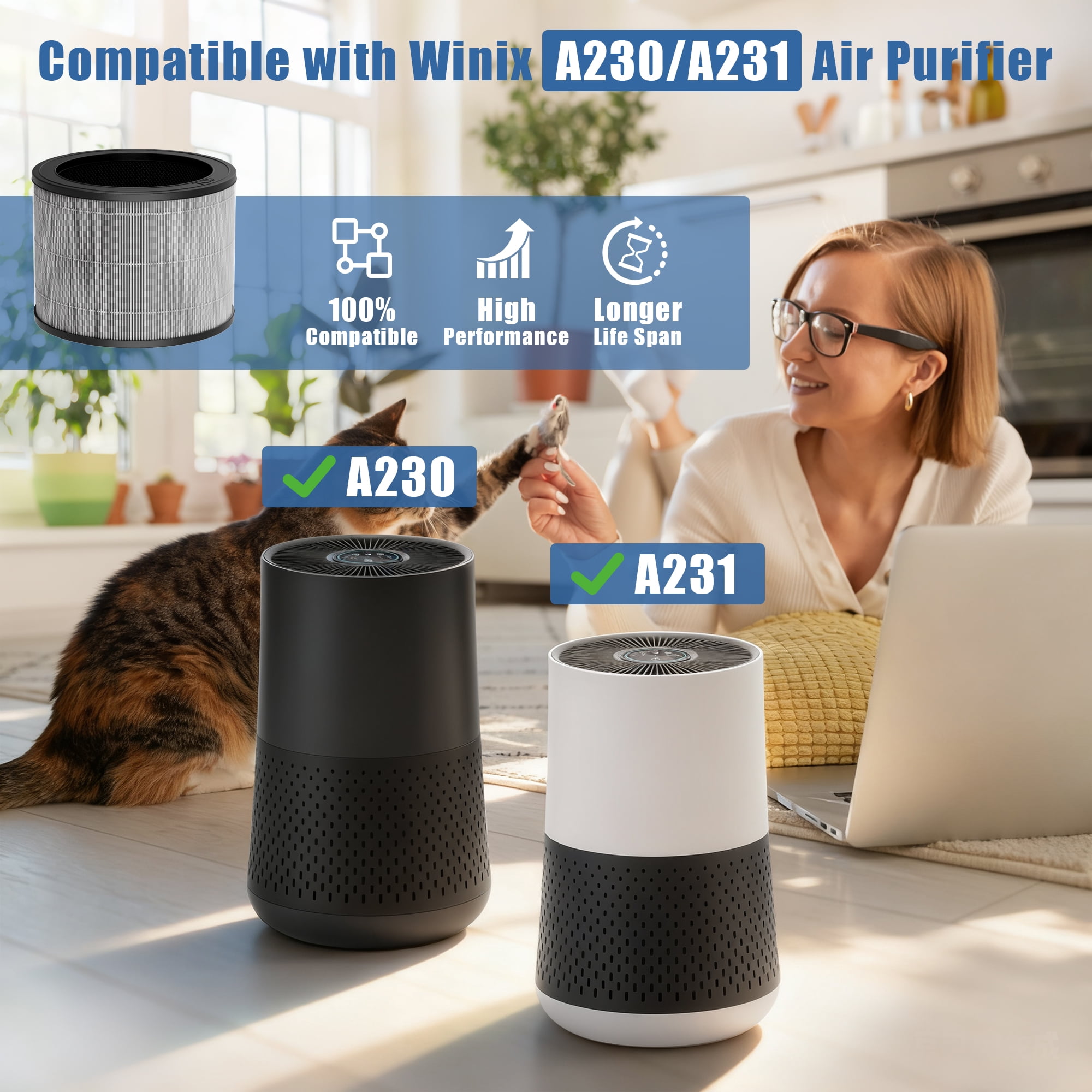 A231 Replacement Filter Size O, 1712-0100-00 Compatible with Winix A230 and A231 Air Purifier 3-in-1 HEPA Filter 99.97% Filtration, 2 Pack