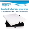 thumbnail image 2 of HQRP Filter Kit compatible with Fellowes AeraMax 200 Air Purifier Models 190, 200, DB55, DX55, part 9287101 Replacement ( 2 HEPA & 4 Carbon Prefilters), 2 of 9