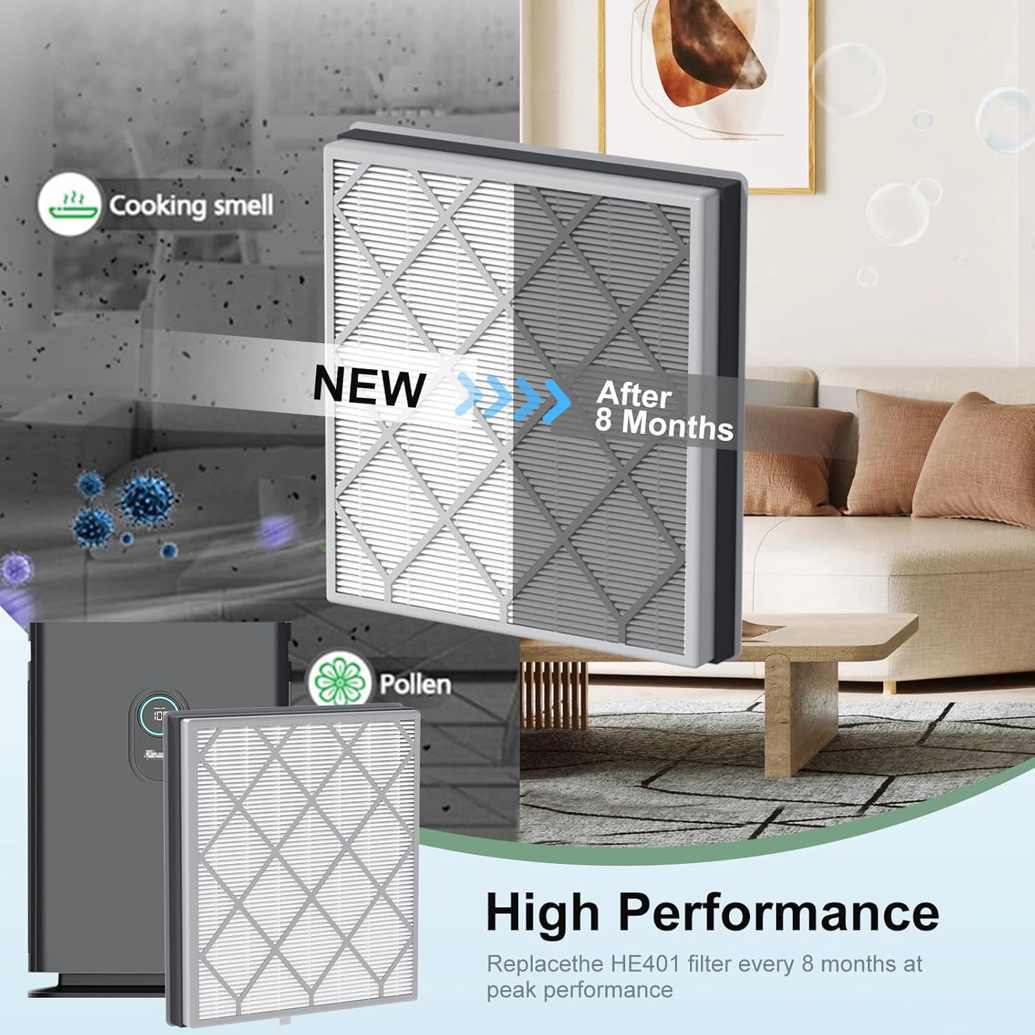 HE401 Air Purifier Filter Replacement Compatible with Sh-ark Air Purifier 4 HE401 HE402 HE405 HE400, H13 True HEPA Filter for Sh-ark HE4FKPETk Filter Replacement, 2pack