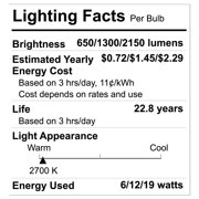 Great Value A21 LED 3-Way Light Bulb, Soft White, E26 Medium Base