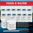 thumbnail image 6 of Emergency Zone Deluxe Survival Kit for 2 People, Bug-Out Bag, Emergency Preparedness for Wildfires & Hurricanes, 6 of 8