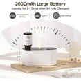 thumbnail image 4 of Waterless Diffuser for Essential Oil, Scent Air Aromatherapy Diffuser, Mini Portable Aroma Diffusers with 3 Mist Modes, Cycle Start, for 160-200 sq.ft Room Home Office Bedroom, 4 of 7