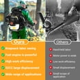 thumbnail image 6 of WETLA 2 Stroke Leaf Blower with Backpack, Cordless Leaf Blowers for Lawn Care, 52CC 550CFM Gas Powered Blower with Extention Tube for Home Blowing Leaf, Snow Blowing,Dust, 6 of 10